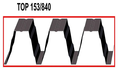 153/840